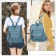 Women Bags Backpack Purse PU Leather Zipper Bags Casual Backpacks Shoulder Bags 