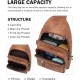 Sling Bag for Women - Crossbody Bags Fanny Pack with Vegan Leather - Adjustable Sling Backack for Travel 